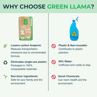 NON-TOXIC Glass & Mirror Cleaner