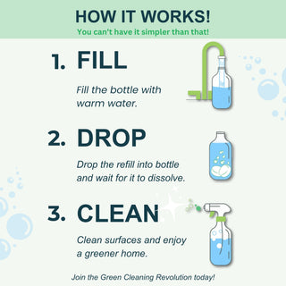 NON-TOXIC All-Purpose Spray Cleaner