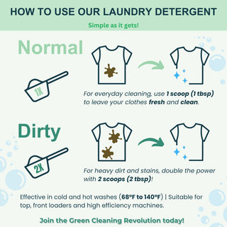 NON-TOXIC Laundry Powder & Dish Tabs Bundle - (1 Year's Supply)